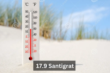 17.9 Santigrat