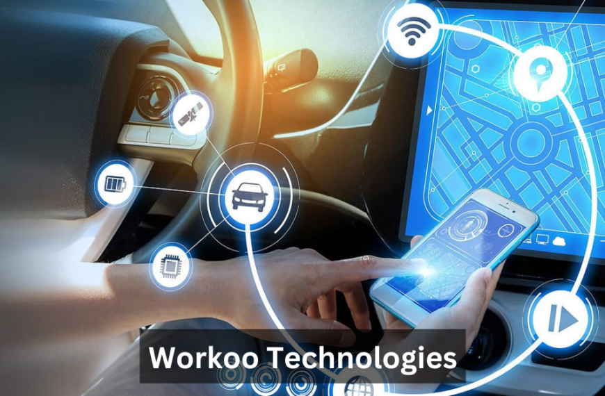 Workoo Technologies: Revolutionizing Business Solutions